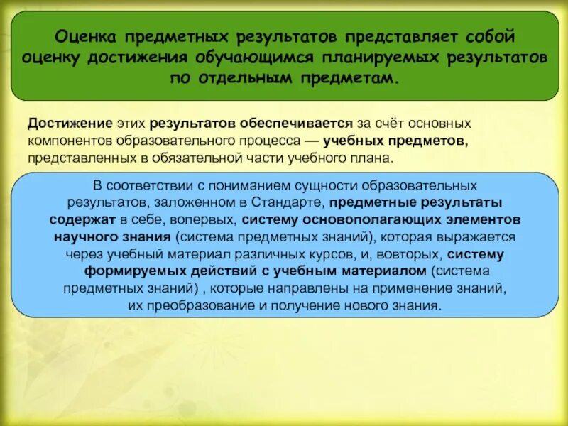 Достижение планируемых результатов обеспечивается за счет. Достижение предметных результатов. достижение предмтетнх результоа. достижение личностных результатов обеспечивается:. формы оценки предметных результатов.