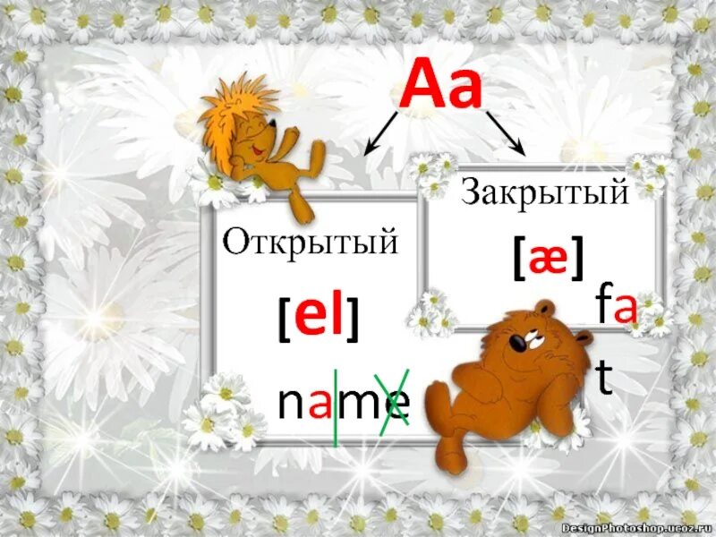 Чтение буквы gg. Открытый слог. Чтение буквы АА В открытом и закрытом. Чтение a в открытом и закрытом слоге. U в закрытом слоге