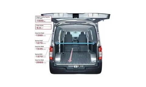 Nissan vanette размеры