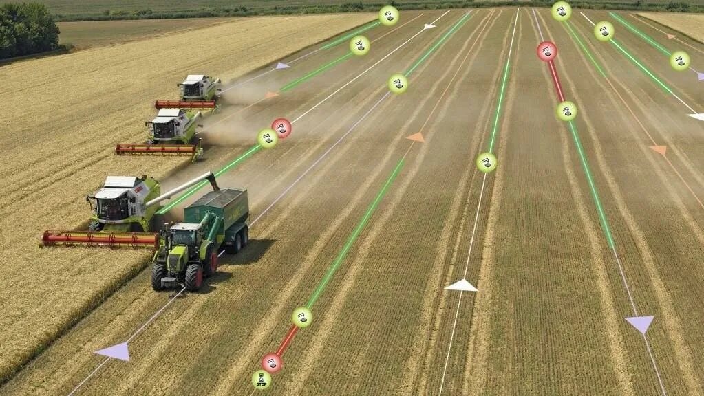 Типы урожайности. Телематикс Клаас. Система CLAAS Telematics. Технологии в сельском хозяйстве. Точное земледелие в сельском хозяйстве.