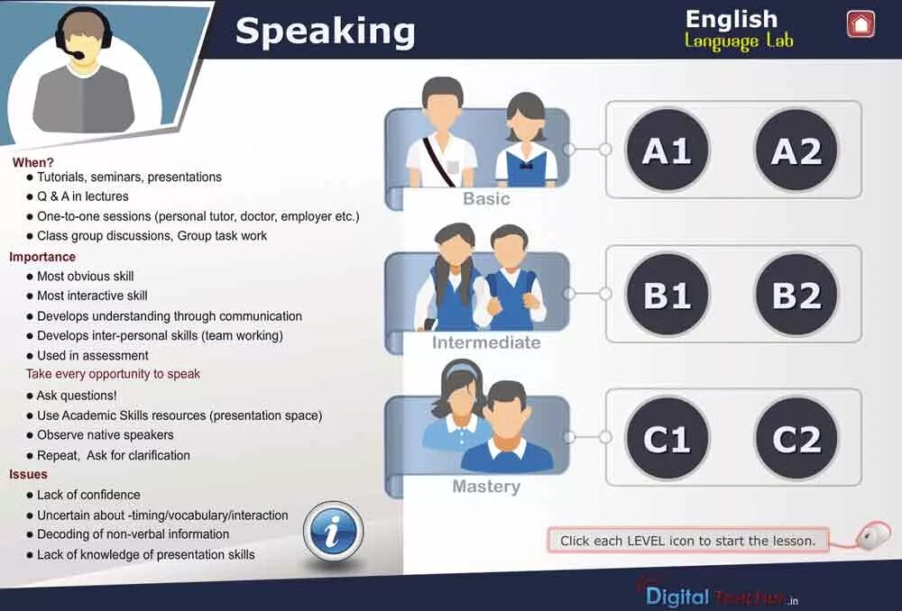 Teaching communication skills. English listening and speaking. how to improve listening skills in english. english language skills. speaking skills english.