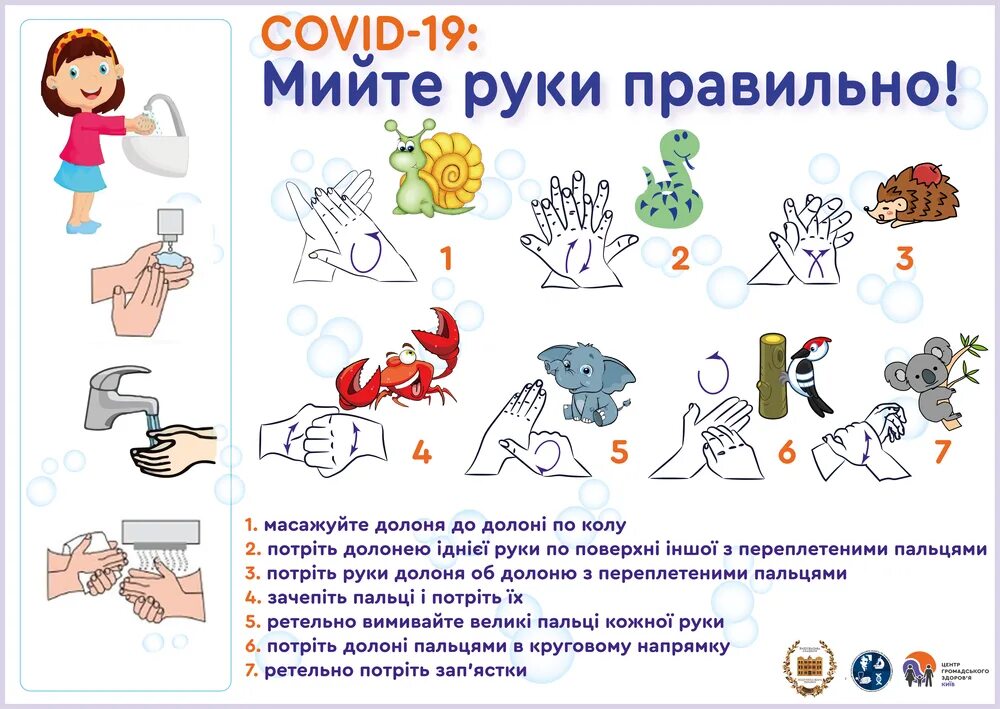 Як правильно мити руки. Як правильно мити руки під час карантину для дітей. Плакат сушите руки правильно. Правила миття рук для дошкільнят