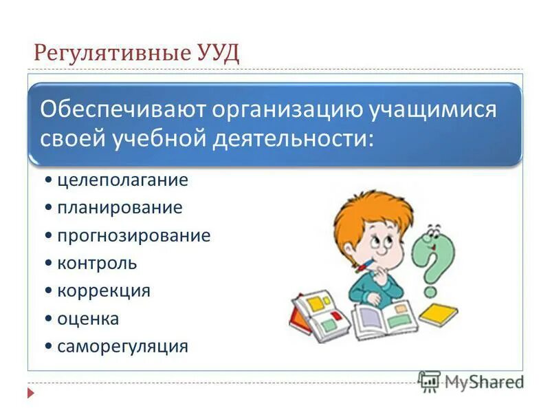 организация учащимися собственной учебной деятельности