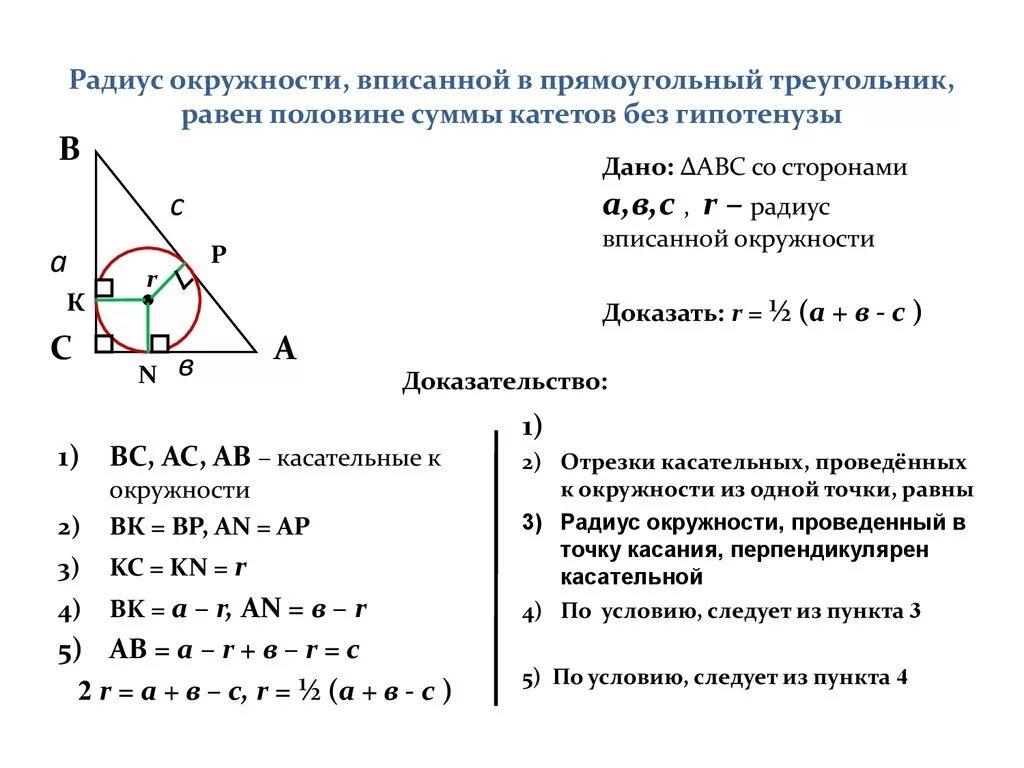 Дано r равно 6. Радиус вписанноготв прямоугольный треугольник круга. Формула вписанной окружности в прямоугольный треугольник. Радиус круга вписанного в прямоугольный треугольник. Радиус вписанной окружности в прямоугольный треугольник.