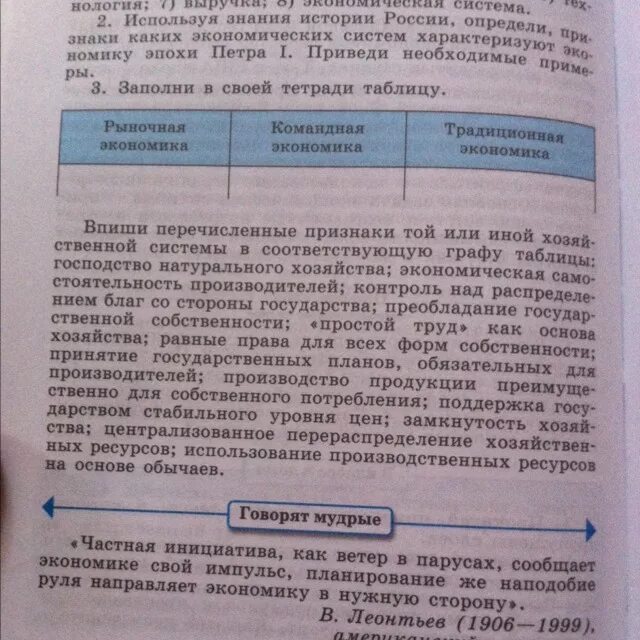 Впишите перечисленные примеры экономической деятельности. Заполни в своей тетради таблицу рыночная. Используя знания по истории определи признаки каких экономических. Используя знания по истории России определите. Впиши перечисленные признаки той или иной хозя.