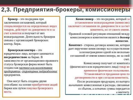 Заключение договора брокером