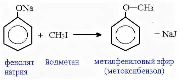 Фенол (ch3)2. Фенолят натрия ch3i. Фенол + ch2n2. Бензол ch3cl. Бензол фенолят натрия