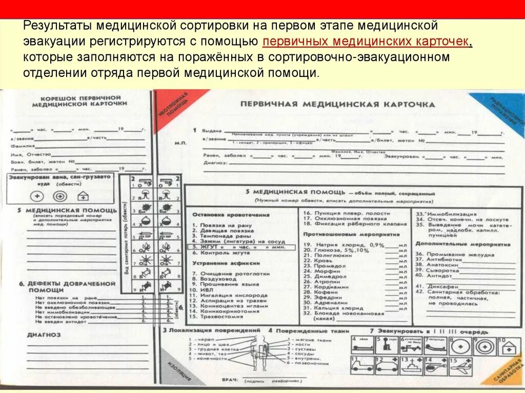 Первичная медицинская карточка ф.100. Первичная медицинская карточка 100у. Первичная медицинская карта пораженного в ЧС. Корешок первичной медицинской карточки образец.