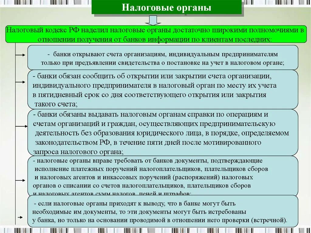 Сведений представленных налоговые органы. Индивидуальные предприниматели по налоговому кодексу. Банк обязан представлять налоговым органам информацию:. Налоговые органы наделены правами которые закреплены. Условия ведения счета.