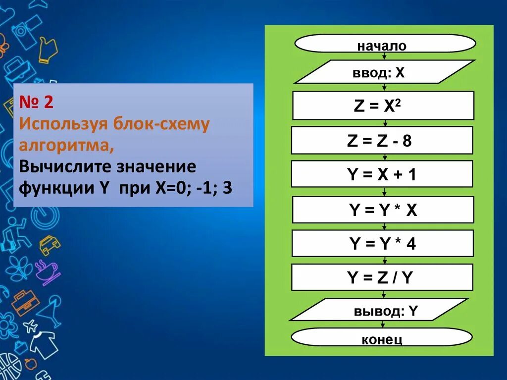 Алгоритм вычисления выражения. Блок схема алгоритма вычисление значений функции. Составить схему алгоритма вычисления значения. Составить алгоритм вычисления значения функции. Блок схема алгоритма вычисления функции.