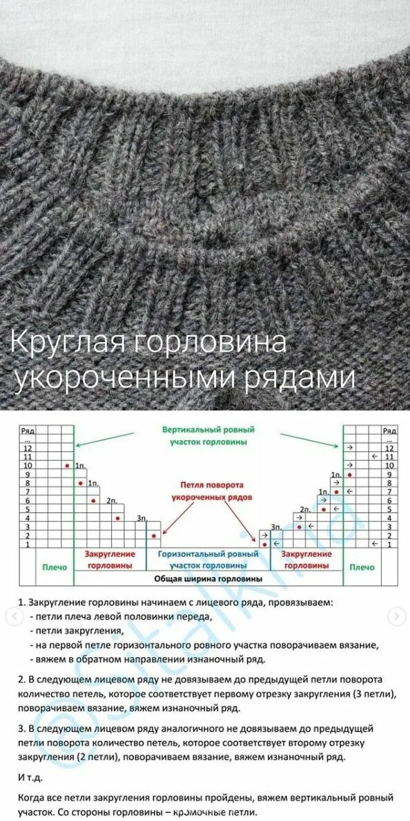 Закрытие петель горловины спинки спицами. Горловина спицами схема убавок. Горловина без закрытия петель. Горловина без закрытия петель. Закрытие петель горловины спинки спицами.
