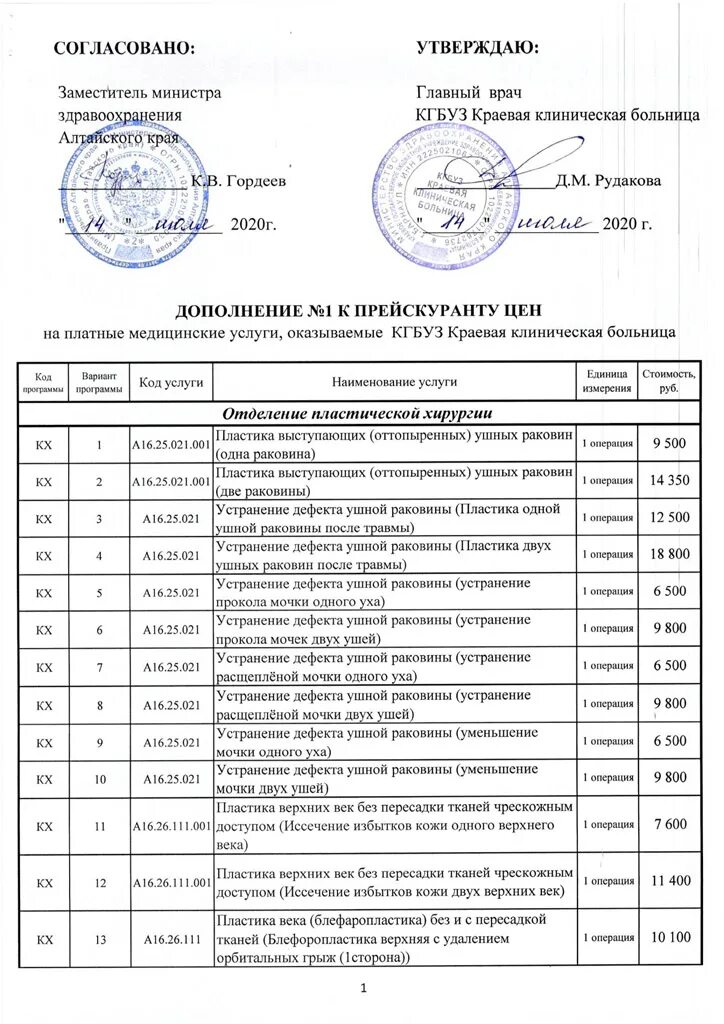 Платные услуги в больнице. Краевая клиническая больница Красноярск платные услуги. Перечень платных услуг. Платные услуги краевая больница.