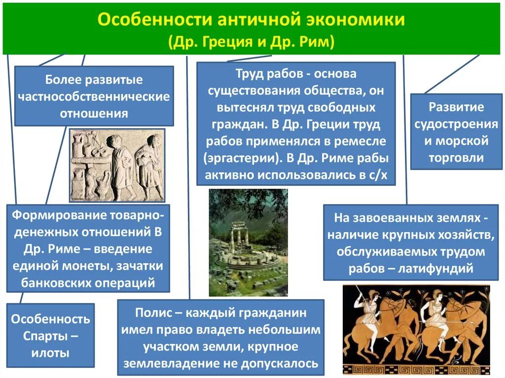 Античное общество было. Экономика древней Греции. Специфика цивилизаций античности. Экономка доевней Греции.