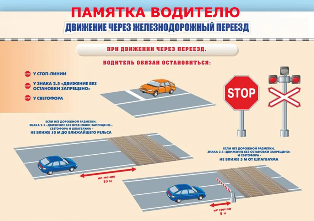 Движение на перекрестке запрещено