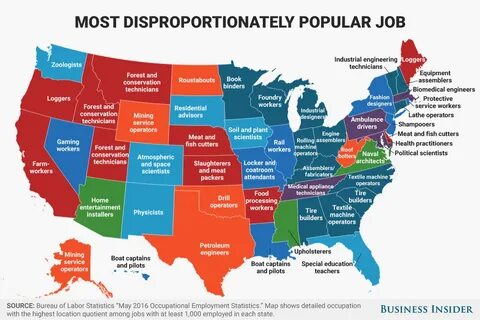 United states jobs