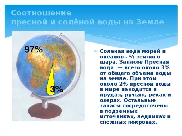 Соотношение пресной и соленой воды на земле. Соленая и пресная вода на земле. Соотношение солевой и пресной воды. Сколько пресной воды на земле. Пресные воды какой процент