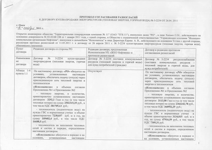 Протокол урегулирования спора. Протокол согласования протокола разногласий. Протокол к протоколу урегулирования разногласий. Форма протокола согласования разногласий к договору. Протокол согласования разногласий к протоколу разногласий образец.