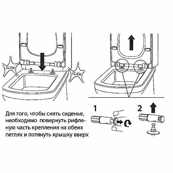 Инструкция установке сиденья унитаза. Крепление крышки унитаза Roca. Разболталось крепление стульчака унитаза. Регулировка сидения унитаза Roca the gap. Втулка крепления крышки унитаза