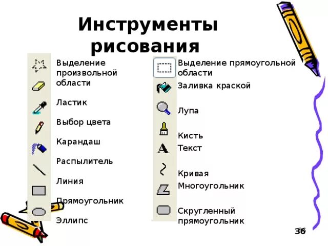 Инструментами в графическом редакторе являются ответ. Перечислите инструменты рисования линий.. инструмент рисования в графическом редакторе. инструменты рисования линий графический редактор. инструменты рисования векторной графики.