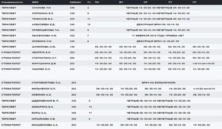 Прием врачей в краснознаменске. Краснознаменск участковый терапевт. Прием врачей в краснознаменске. Запись к врачу московская область. Расписание приема врачей црб.