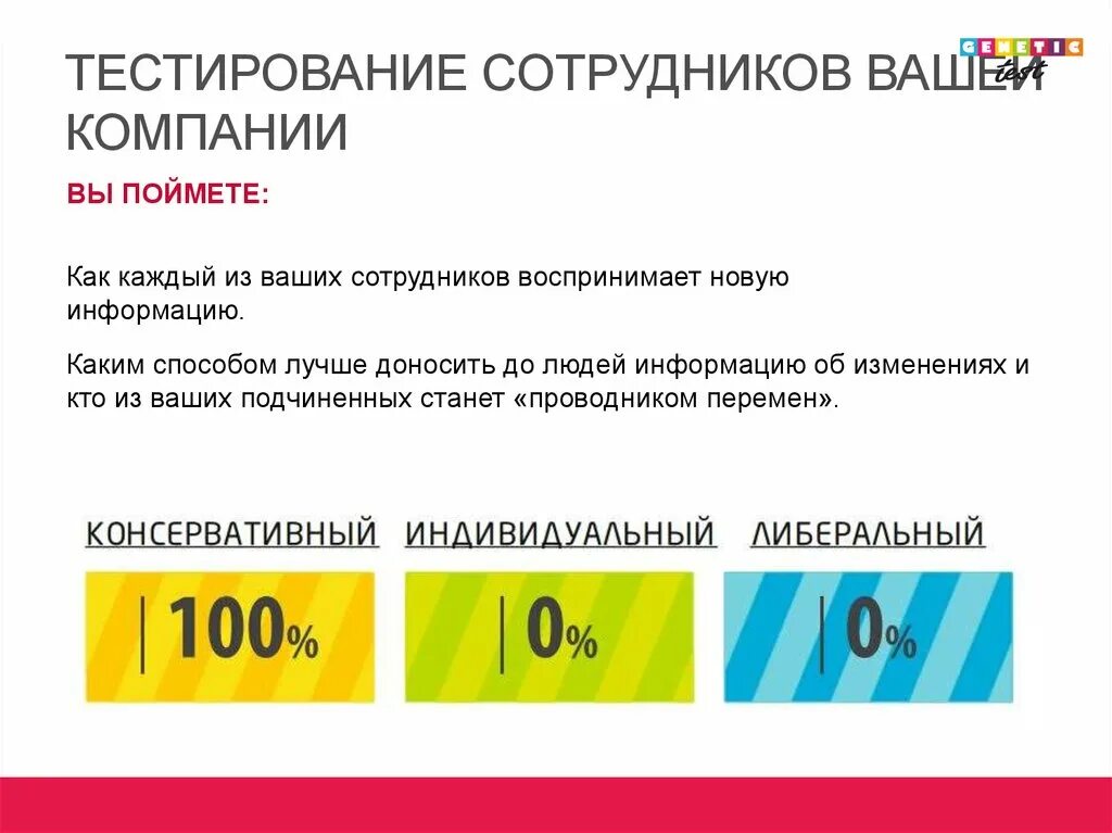 Слово про тест. Тесты для сотрудников. Тест для сотрудников компании. Тест для работников. Тестирование персонала.