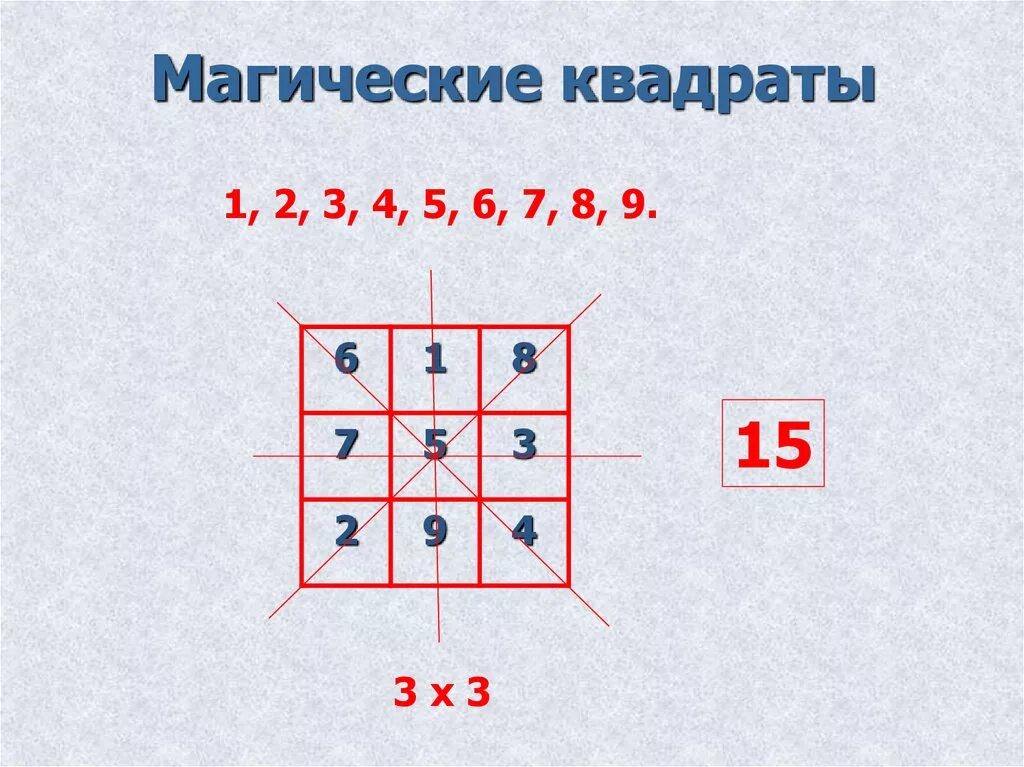Квадрат 3