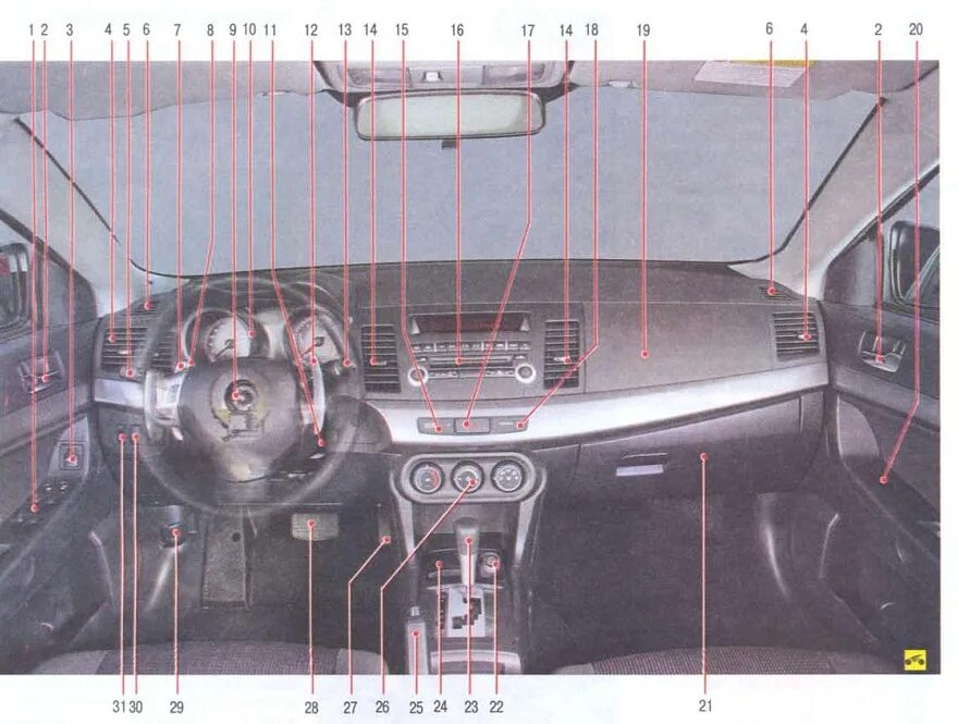 Mitsubishi asx 2013 торпеда. Органы управления мицубиси лансер 9. Торпеда лансер 9 органы управления. Органы управления мицубиси лансер 9. Крышка панели управления митсубиси л 200.
