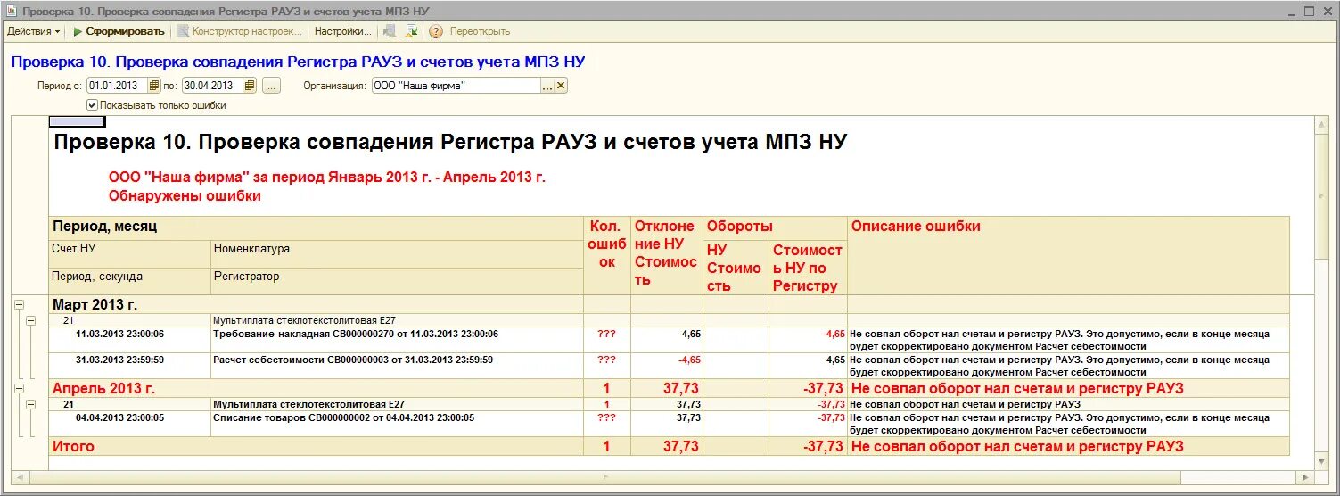 10.21 счет бухгалтерского. Счет учета 10. Регистры по счету 41. Счета учета МПЗ. 10.21 Счет в бухгалтерском учете.