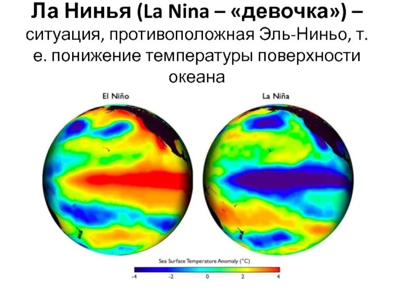 Эль нинью. Эль нинья и ла нинья. эль-ниньо и ла-нинья. течения эль-ниньо и ла-нинья. ла нинья течение.