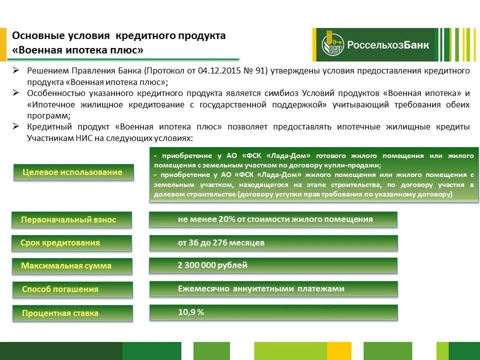 Рсхб заблокированные активы. Россельхозбанк ипотека условия. Условия кредитования Россельхозбанк. Условия ипотечного кредитования в Россельхозбанке. Порядок оформления кредита.