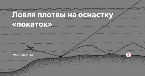 Зимняя рыбалка на течении