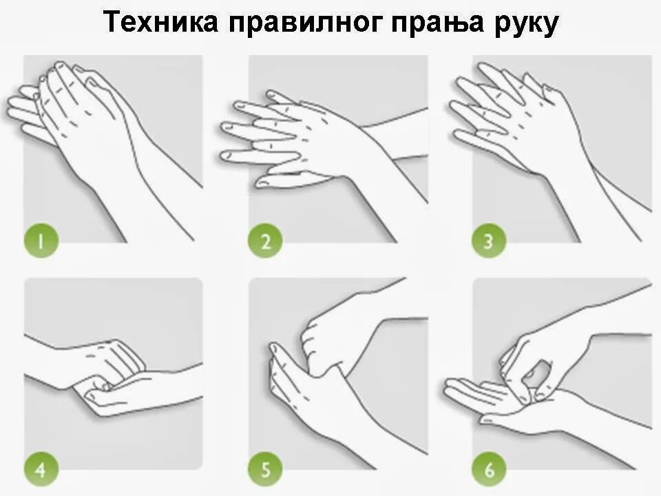 Европейский стандарт обработки рук en-1500 схема. Европейский стандарт еn-1500. Стандарт по мытью рук en 1500. Мытье рук по европейскому стандарту Ен 1500. Стандарты гигиенической обработки рук