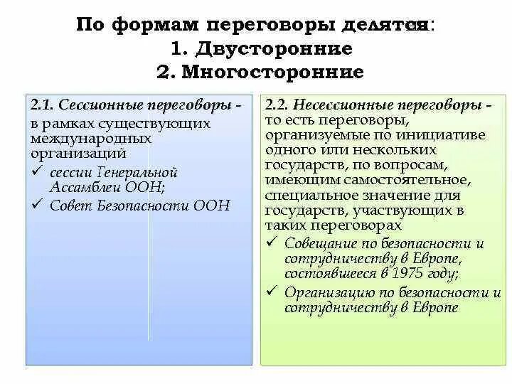 Пример двустороннего международного договора. Переговоры двусторонние пример. примеры многосторонних переговоров. многосторонние переговоры. двусторонние и многосторонние переговоры: общее и отличия.