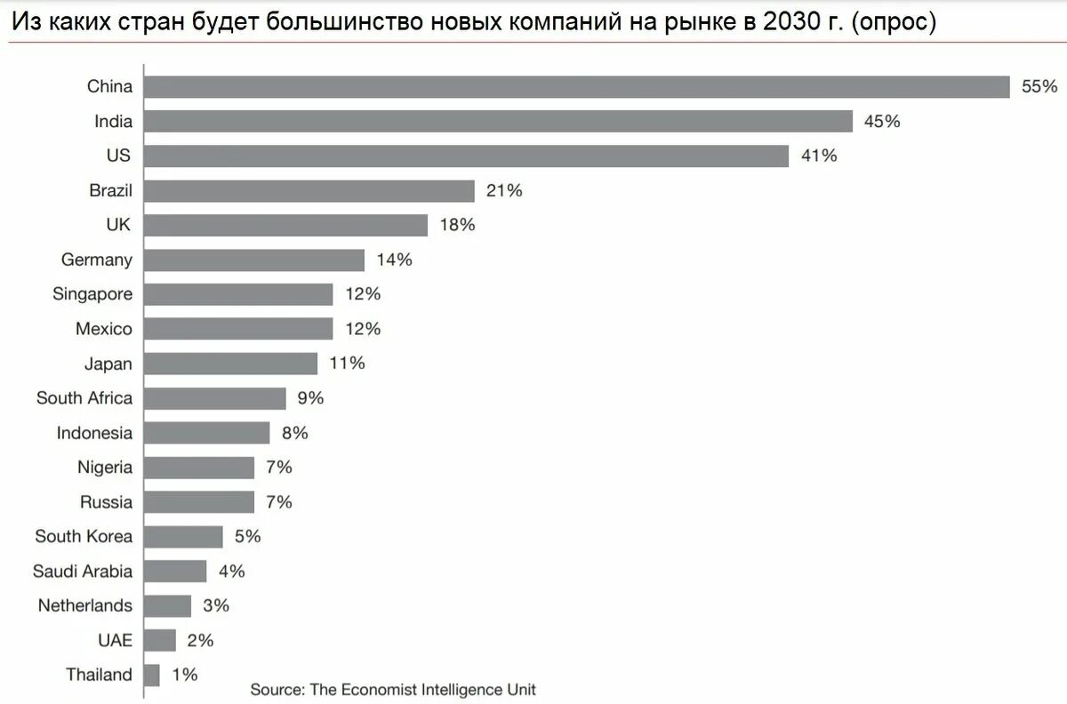 Как изменится рынок гречневой