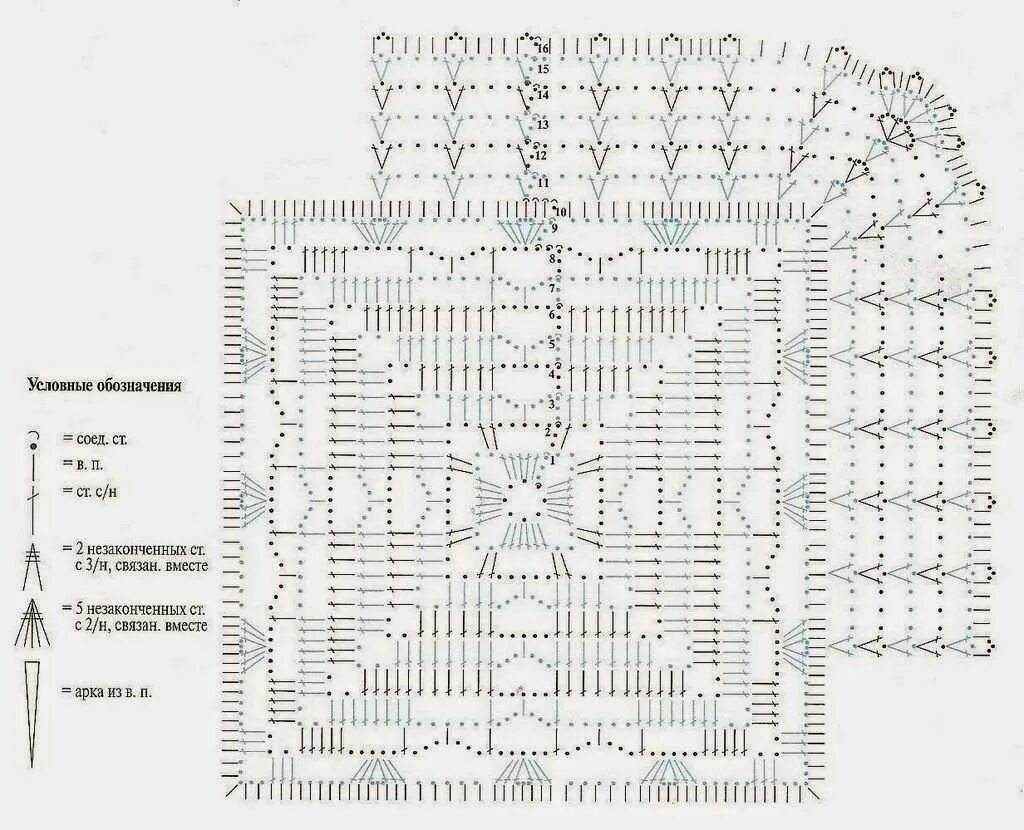 Квадратная салфеткам красивым. Схема вязания салфеток квадратных крючком для начинающих с описанием. Скатерть крючком на прямоугольный стол схемы и описание. Квадратная салфетка крючком схема для начинающих. Схема вязания крючком салфетки квадратной для начинающих.