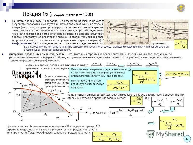 Подобные циклы