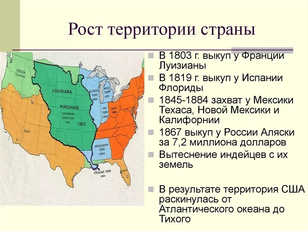 Три территории сша. Расширение территории в США 19 века. Расширение территории США В 19 веке. Рост территории США В первой половине 19 века. Рост территории США В 19 веке.