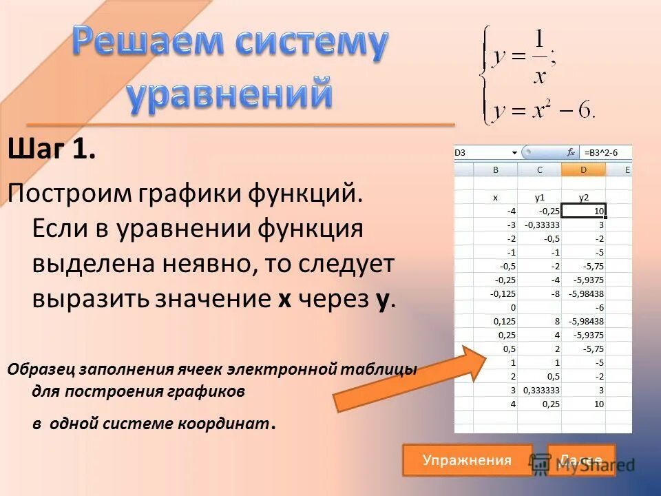Ручная прокрутка программы program qq var a b. Выполните ручную прокрутку программы при n 123. Выполните ручную прокрутку программы. Выполните ручную прокрутку программы при n = 123:. Выполните ручную прокрутку программы.
