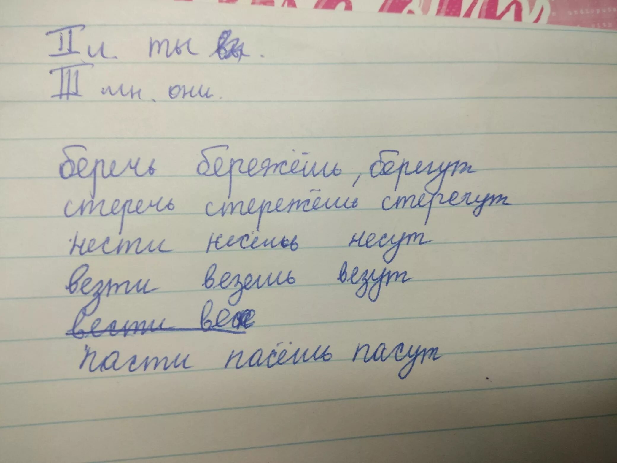 Вести 2 лицо единственное. Вести во 2-м лице единственного числа. Стеречь 2 лицо и 3 лицо. Глагол вести во 2 лице единственного числа. Вести 2 лицо единственное число.