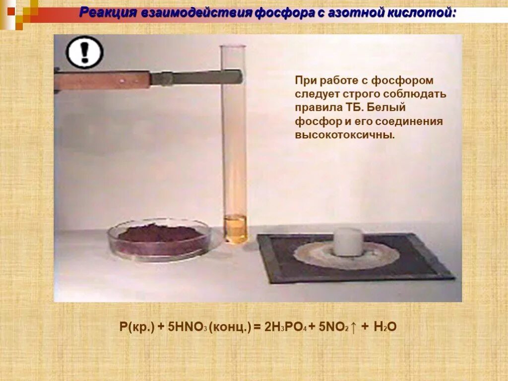 Фосфор реагирует с азотной кислотой. Взаимодействие белого фосфора с азотной кислотой. Реакция фосфора с азотной кислотой. Фосфор презентация. Взаимодействие фосфора с азотной кислотой.