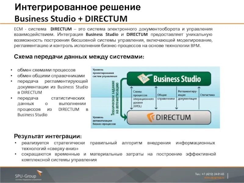 Директум. Архитектура системы DIRECTUM.. Схема СЭД Директум. DIRECTUM презентация. Директум аптека апрель