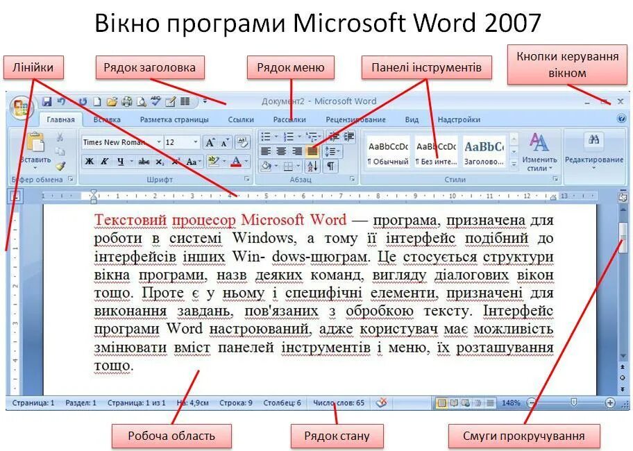 Ворд пояснения. Интерфейс текстового процессора Microsoft Word. Интерфейс текстового редактора MS Word. Основные элементы интерфейса Word. Название элементов интерфейса в Ворде.