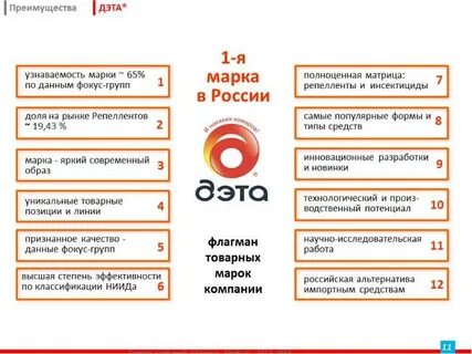 Признанное качество