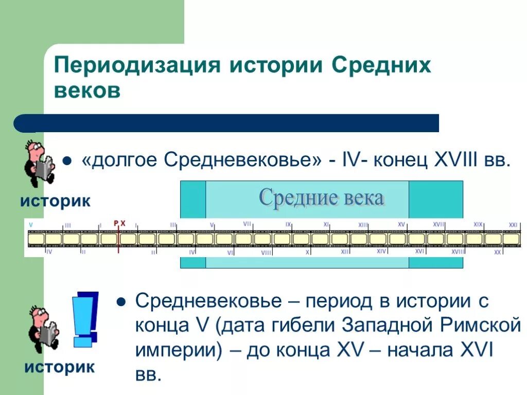 Исторический этап веков. Периодизация средних веков. Периодизация истории средних веков. Эпохи в истории. Средние века период.