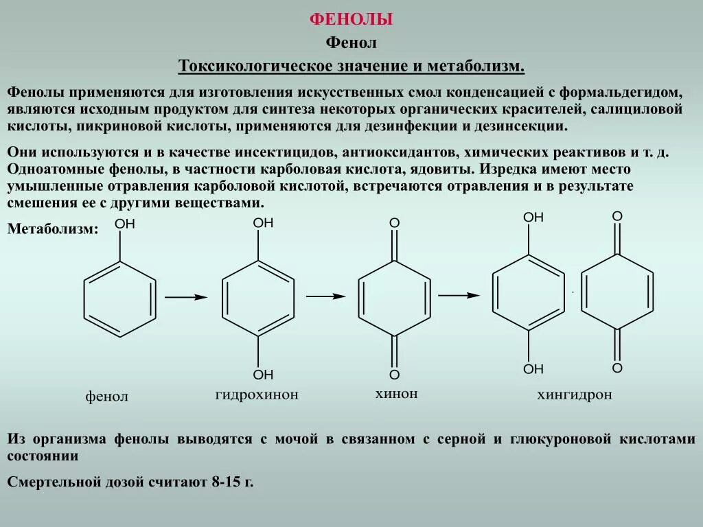 Толуол группа органических. Игольчатые Кристаллы фенола. Фенол карболовая кислота. ЛО фен. Изолирование фенола.