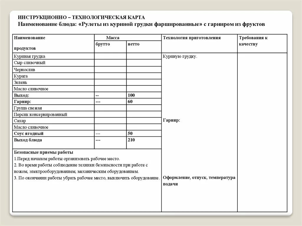 Технологическая карта молочного производства. Пример построение технологической карты. Технологическая карта рабочего места. Технологическая карат. Технологические карты французский