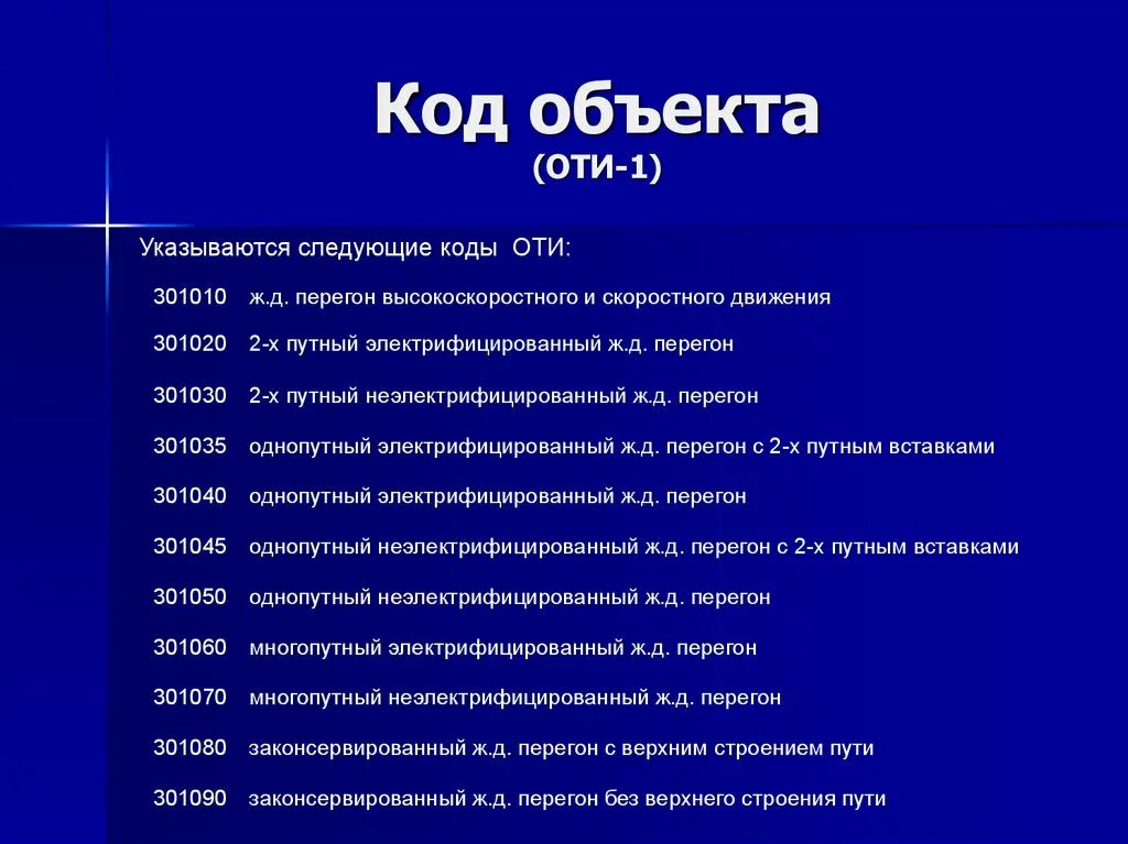 Код наименования объекта. Кодовый объект. Кодовые названия для объектов. Что значит код объекта.