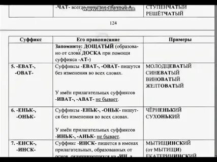 10 гэ