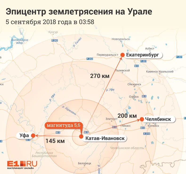 1 июля календарь. Двадцать пятое сентября. 5 сентября. 5 сентября 2018. 5 сентября 2018.