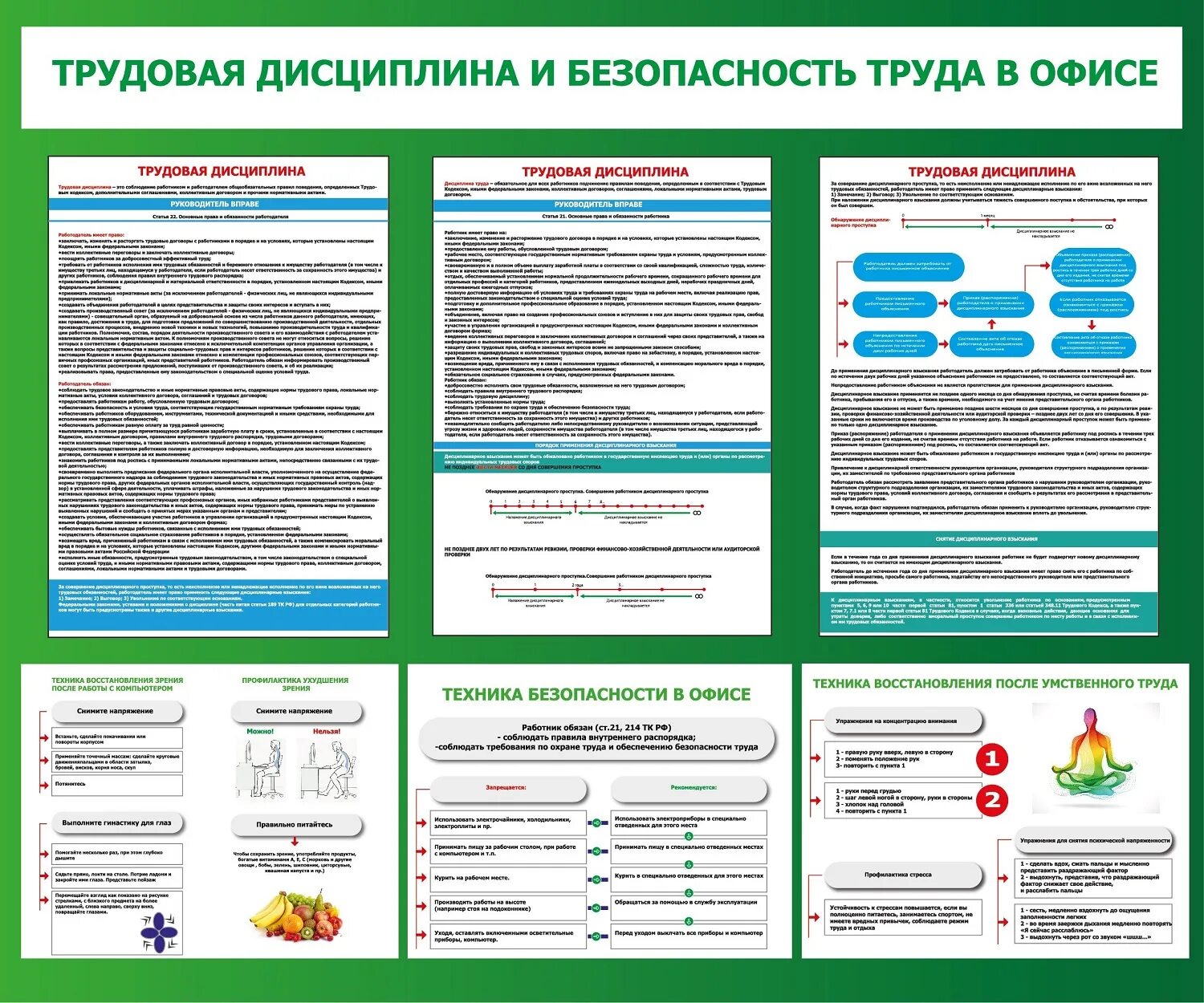 Основные правила трудовой дисциплины. Трудовая дисциплина стенд. Безопасность труда в офисе. Трудовая дисциплина и соблюдение техники безопасности. Листы по трудовому праву